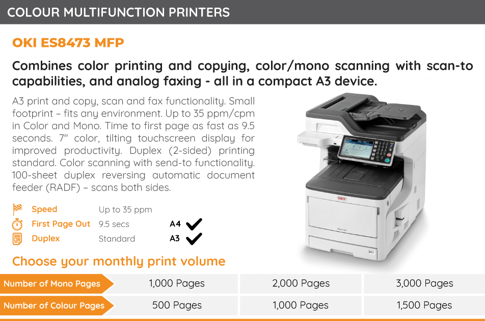 OKI ES8473 MFP Machine Hire